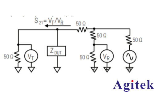 阻抗及其網絡分析儀測量方法(圖4)