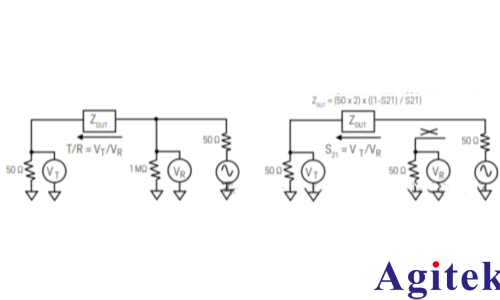 阻抗及其網絡分析儀測量方法(圖3)