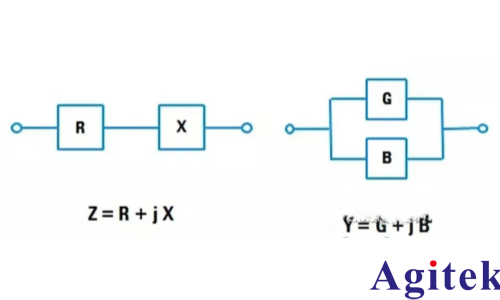 阻抗基礎(chǔ)與測(cè)量實(shí)用指南(圖1)