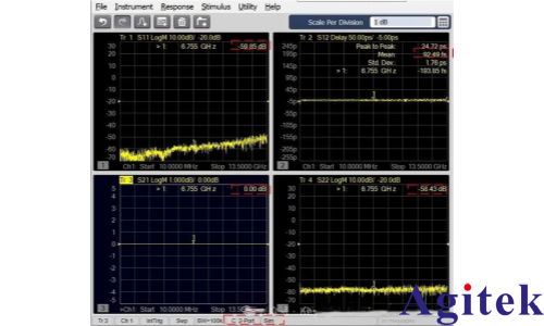 如何使用網絡分析儀的AFR功能(即自動夾具移除功能)? (圖9)