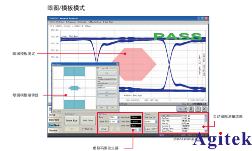是德E5071C矢量網絡分析儀進行TDR測量精簡指南(圖2)