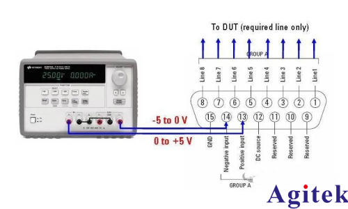 E5092A 讓網(wǎng)絡(luò)分析儀實(shí)現(xiàn)多端口測(cè)試(圖7)
