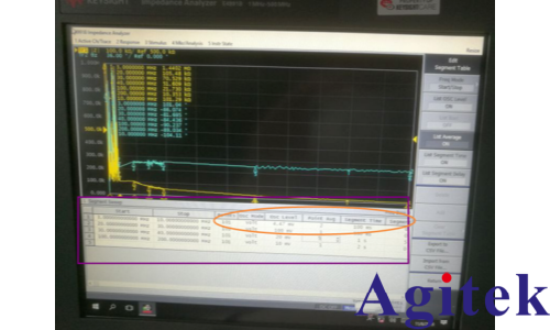 阻抗分析儀E4991B操作指南(圖2)