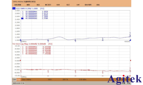 創遠T5260A-2KA矢量網絡分析儀針對功分器測試的實例分享(圖3)