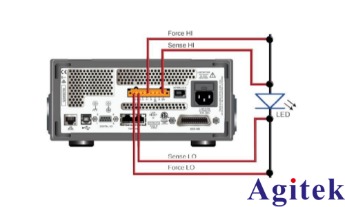 使用Keithley KickStart軟件對高亮度LED(HBLED)進(jìn)行脈沖特性表征 (圖7)