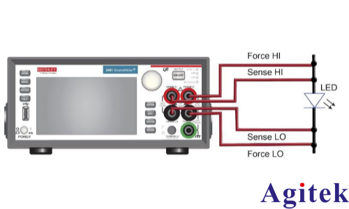 使用Keithley KickStart軟件對高亮度LED(HBLED)進(jìn)行脈沖特性表征 (圖6)
