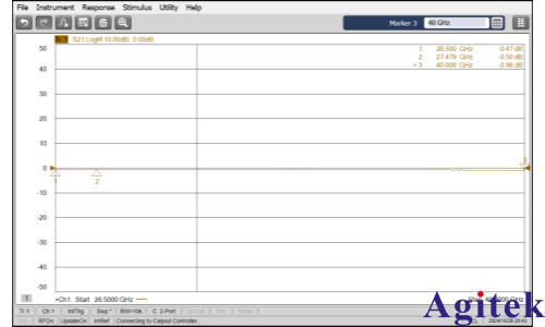 創遠T5260A-2U5矢量網絡分析儀關于軟波導測試的實例分享(圖6)