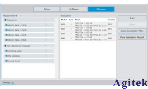 羅德與施瓦茨矢量網絡分析儀高速以太網電纜自動化合規性測試解決方案(圖2)