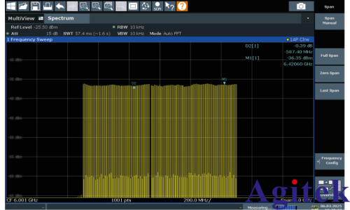 創遠T3661C矢量信號發生器:解鎖FR3技術測試新維度(圖1)