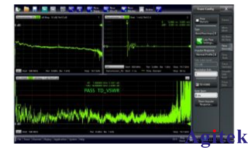 羅德與施瓦茨ZNB矢量網(wǎng)絡(luò)分析儀使用時(shí)域測(cè)量功能(圖3)