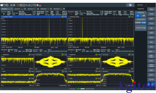 頻譜分析儀的工作原理與應用(圖1)
