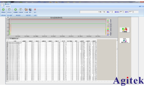 青智產品在家電測試行業的分層應用(圖3)
