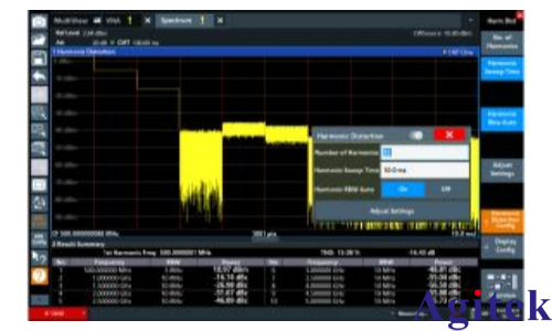 R&S?ZNL矢量網絡分析儀結合網絡分析和頻譜分析進行放大器特性測量(圖7)