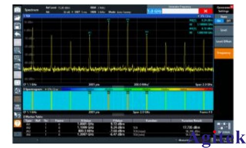 R&S?ZNL矢量網絡分析儀結合網絡分析和頻譜分析進行放大器特性測量(圖8)