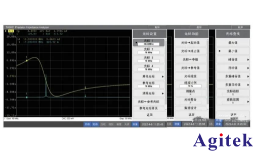 同惠TH2851高精密阻抗分析儀新型眼科診療設備測試方案(圖3)