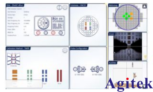 R&S?ZNA 矢量網絡分析儀 (VNA)進行三端口晶圓上混頻器測量(圖3)