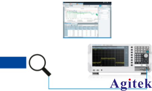 使用R&S?FPC頻譜分析儀對開關電源進行 EMI 調試(圖2)