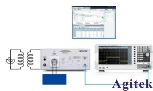 使用R&S?FPC頻譜分析儀對開關電源進行 EMI 調試(圖3)