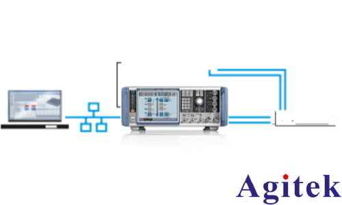 R&S?SMW200A矢量信號(hào)發(fā)生器干涉式測(cè)向儀的輕松測(cè)試(圖2)