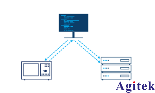 使用R&S?FSVA3000頻譜分析儀縮短 5G 新空口多載波測試時間(圖4)