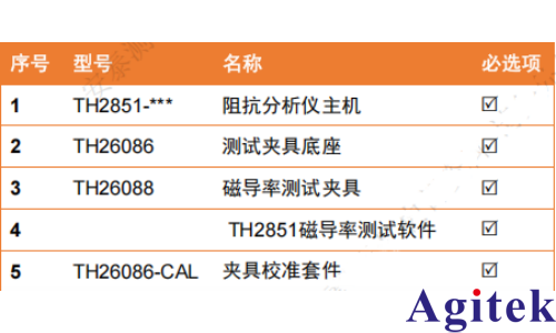TH2851阻抗分析儀磁性材料磁導(dǎo)率與損耗角評(píng)估的精準(zhǔn)方案(圖2)
