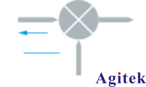 R&S?FPC1500頻譜分析儀高效測量混頻器關(guān)鍵性能參數(shù)(圖5)