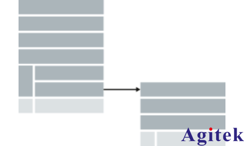 使用 R&S?SMW200A矢量信號發(fā)生器 進行脈沖描述字流式傳輸(圖2)