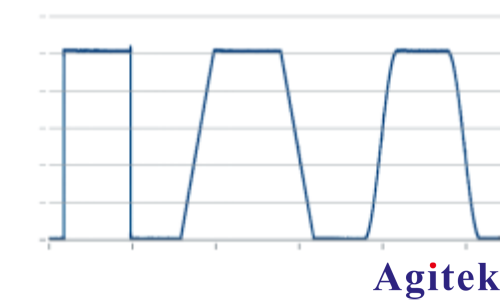 使用 R&S?SMW200A矢量信號發(fā)生器 進行脈沖描述字流式傳輸(圖12)