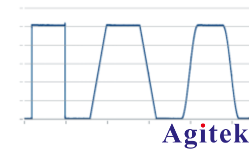 使用 R&S?SMW200A矢量信號發(fā)生器 進行脈沖描述字流式傳輸(圖10)