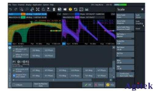 R&S?ZNA矢量網(wǎng)絡(luò)分析儀 的 S 參數(shù)測量不確定度(圖2)