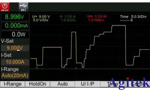 IT-N6900系列可編程直流電源(圖1)