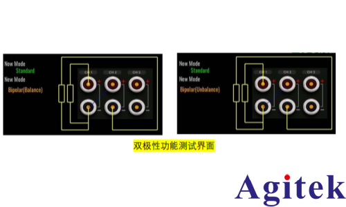 艾德克斯IT-N6300 系列可編程直流電源雙極性技術(shù)突破(圖2)