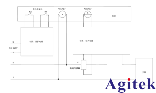 青智功率計超大范圍電流切換(圖3)