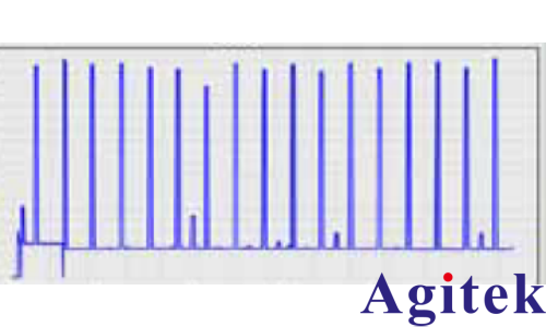 青智8730C高精度功率計電源適配器待機功耗測試方法(圖1)