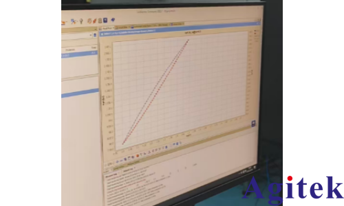 概倫電子FS PRO三端器件測試交付方案(圖4)