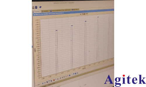 概倫電子FS PRO三端器件測試交付方案(圖6)