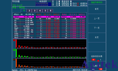 青智8962A1功率分析儀UPS電源輸出測(cè)試案例介紹(圖3)