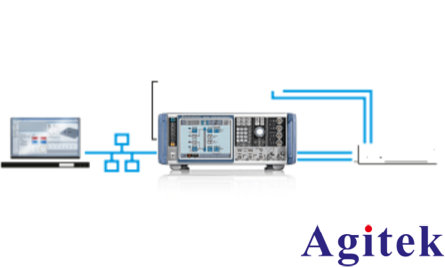 矢量信號發生器R&S?SMW200A干涉式測向儀的輕松測試(圖2)