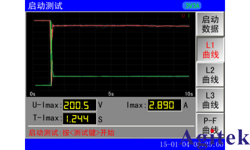 青智功率分析儀電機(jī)啟動(dòng)方式的測(cè)試(圖3)