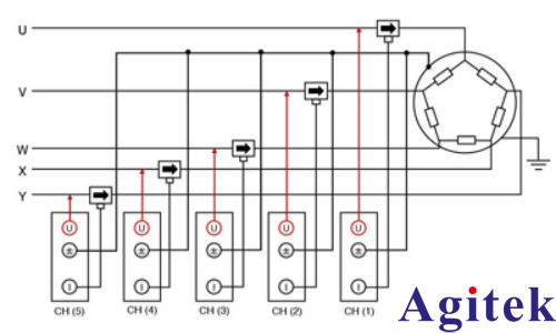 功率分析儀 PW8001多相電機的功率測量方法(圖4)