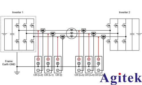 功率分析儀 PW8001多相電機的功率測量方法(圖9)