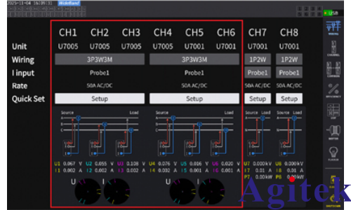 功率分析儀 PW8001多相電機的功率測量方法(圖15)