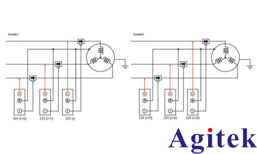 功率分析儀 PW8001多相電機的功率測量方法(圖16)