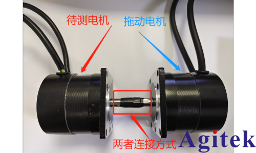 青智8962A1功率分析儀電機反電動勢測量方案(圖1)