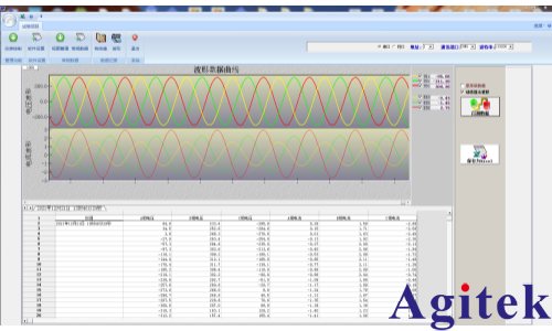 青智8962A1功率分析儀電機反電動勢測量方案(圖5)