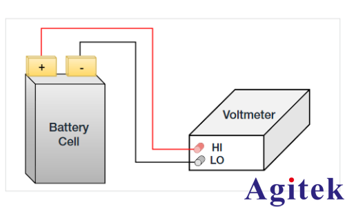 使用吉時利DMM7510數字萬用表測量電池單體開路電壓(圖2)