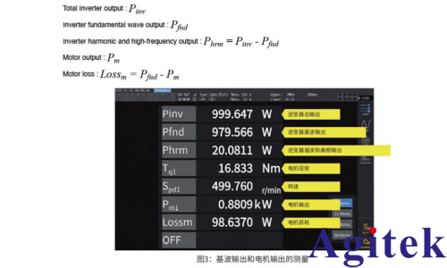 功率分析儀PW8001 調速電機的損耗分離和效率MAP圖制作(圖3)
