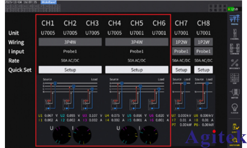 日置PW8001功率分析儀多相電機(jī)的功率測(cè)量(圖10)