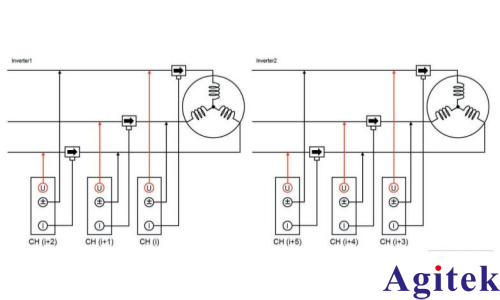 日置PW8001功率分析儀多相電機(jī)的功率測(cè)量(圖14)