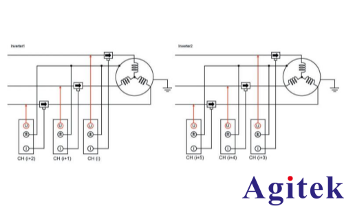 日置PW8001功率分析儀多相電機(jī)的功率測(cè)量(圖16)